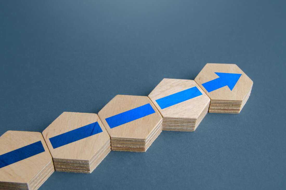 Continuous Improvement - Kaizen