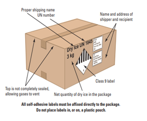 Dry Ice UN 1845 shipper address